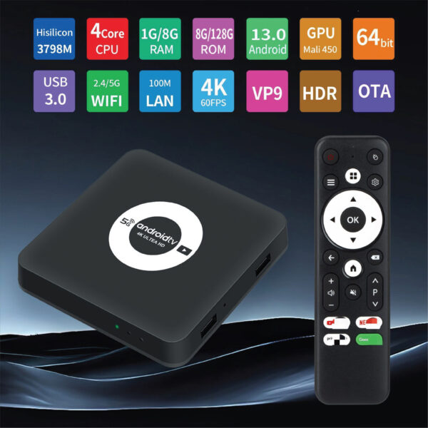 ANDROID TV BOX