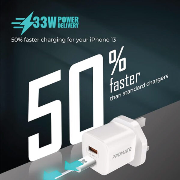 PROMATE 33W Power Delivery GaNFast Charging Adapter - PowerPort-33 - Image 3