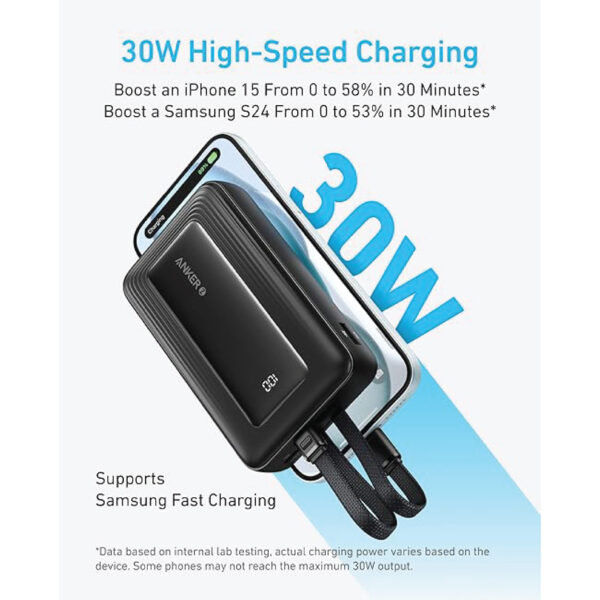 Anker Zolo Power Bank USB-C & Lightning Cables (20,000mAh 30W Max ) - Image 4